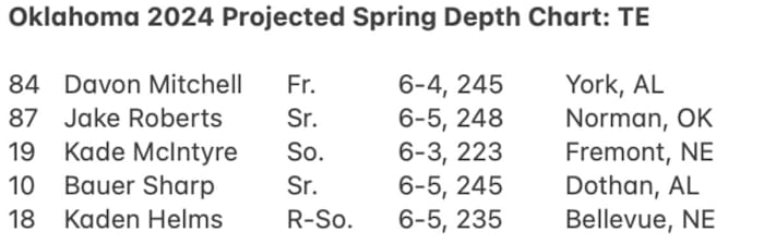 Screen Shot 2024-03-02 at 9.15.00 PM